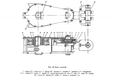 Талевый блок А50М.18.00.000
